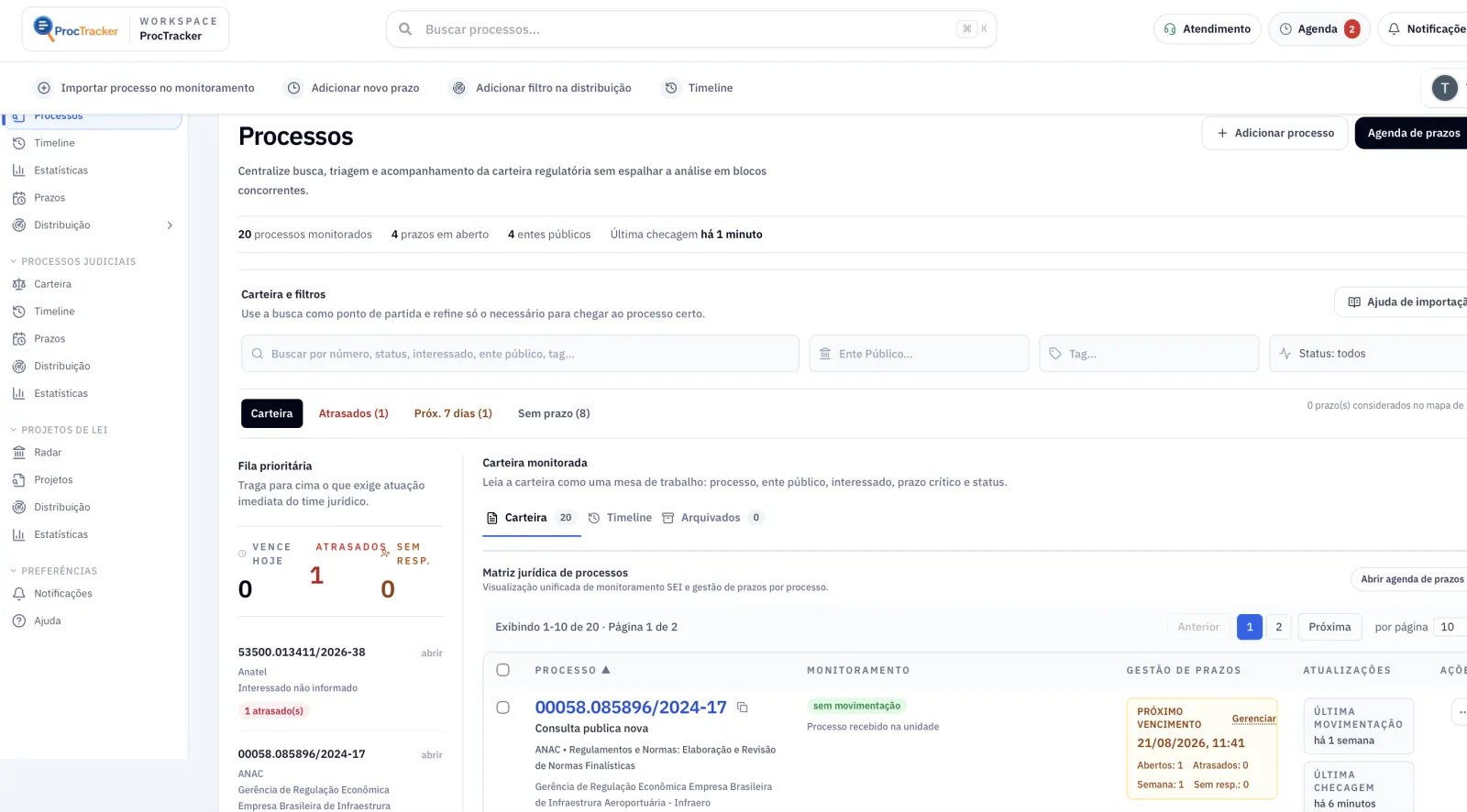Tela de processos do ProcTracker com carteira monitorada, fila prioritária e matriz jurídica