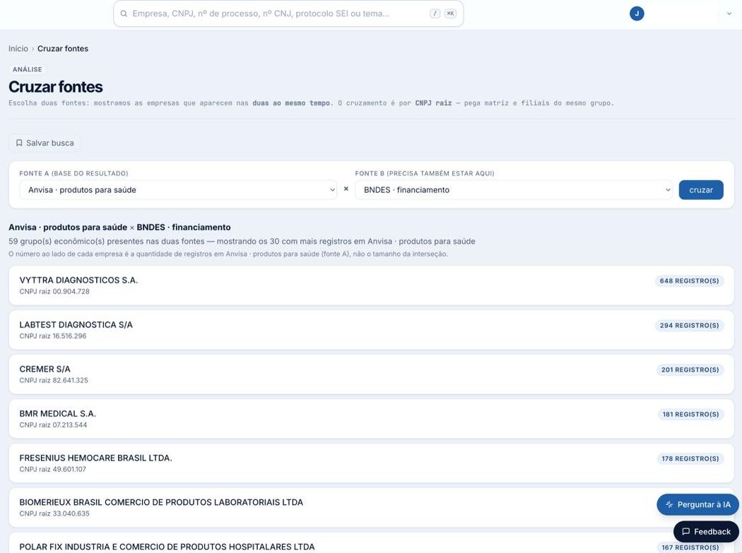 Cruzamento de dados de mercado e regulação no ProcTracker